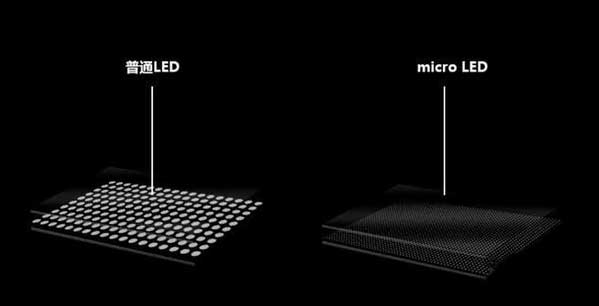 平顺苹果手机维修分享什么时候会用上MicroLED屏？ 