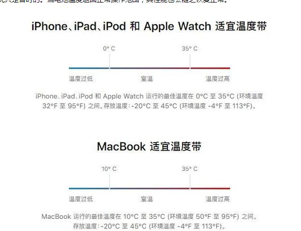 平顺苹果13维修分享iPhone 13耗电越来越快怎么办 